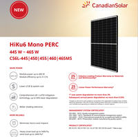 Panou Solar Fotovoltaic Monocristalin HiKu6 Mono PERC CS6L-460MS Black Frame, max. 1000V, lungime cablu 1250mm, conector MC4, 46 - 2