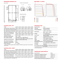 Panou Solar Fotovoltaic Monocristalin HiKu6 Mono PERC CS6W-550MS Silver Frame, max. 1500V, lungime cablu 1400mm, conector T6, 55 - 2