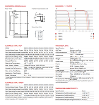 Panou Solar Fotovoltaic Monocristalin HiKu6 Mono PERC CS6W-555MS Silver Frame, max. 1500V, lungime cablu 410mm, conector T6, 555 - 2