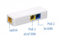 POE CASCADE 60W POE-69P30F