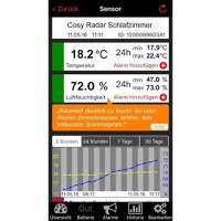 Sistem Meteo SmartHome TFA cu Senzori Wireless si Comunicare cu Smartphone WEATHERHUB - 4