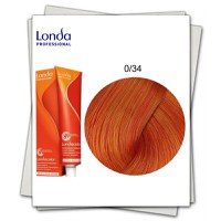 Vopsea Demi-permanenta Mixton - Londa Professional nuanta 0/34 mix auriu aramiu - 1