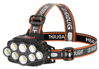 Lanterna de cap 8 LED uri XC88 cu 4 Moduri iluminare - 1