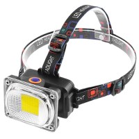 Lanterna de CAP LL-6651 Cu Led Mare 2,5cm Dreptunghiulara - 1