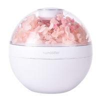 UB Mini umidificator model Floricele colorate 220 ml - 1