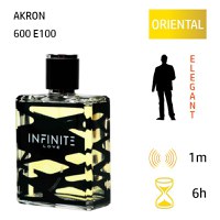 Parfum AKRON 2 ml - 2