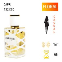 Parfum Capri 100 ml - 1