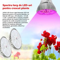 Bec LED pentru cresterea plantelor si legumelor la interior, acvariu, GlowforHome, E27, 100W, 150 Leduri, Argintiu - 12