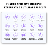 Ceas smartwatch si bratara fitness, Notificari Apeluri/Sms/Social Media, Monitorizare Activitati Fizice Rezistent la Apa - 4