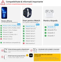 Incarcator Wireless REVOSE™,Fast Charger 15W Incarcare Rapida Compatibil Apple Watch,Airpods,Iphone Android Samsung etc - 10