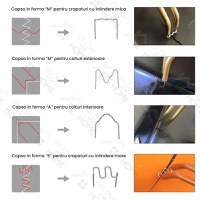 Set 500 bucati capse metalice de intarire pentru aparat sudat plastic, lipit/reparat bara auto, tip S, 0.8mm, otel - 8