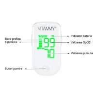 Pulsoximetru Vitammy O2 afisaj LED usor de citit masoara saturatia SpO2 si pulsul alb - 4