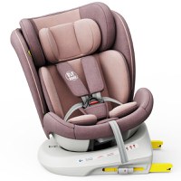 Scaun Auto Tweety Plus Deluxe Buf Boof i-size rotativ 360 cu Isofix 40-150 cm LightPurple - 1