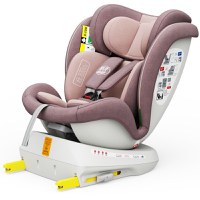 Scaun Auto Tweety Plus Deluxe Buf Boof i-size rotativ 360 cu Isofix 40-150 cm LightPurple - 2