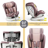 Scaun Auto Tweety Plus Deluxe Buf Boof i-size rotativ 360 cu Isofix 40-150 cm LightPurple - 5