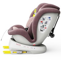 Scaun Auto Tweety Plus Deluxe Buf Boof i-size rotativ 360 cu Isofix 40-150 cm LightPurple - 6