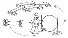 Set de motricitate D - Active Play