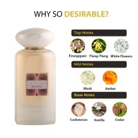 Parfum Ventura Blanc, Riiffs, apa de parfum 100 ml, femei - inspirat din Narciso Ambre - 1