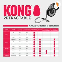 Lesa Retractabila Kong Reflect L, 5m-50 Kg, Gri - 8