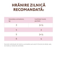 OPTIMEAL, Somon și Creveți, hrană umedă fără cereale pisici, (în sos) OPTIMEAL, Somon și Creveți, plic hrană umedă fără cereale pisici, (în sos), 85g - 3