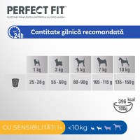 PERFECT FIT Sensitive 1+, XS-S, Curcan, hrană uscată câini, sistem digestiv, 1.4kg - 4