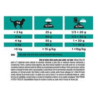 PURINA Pro Plan Veterinary Diets Gastrointestinal, dietă veterinară pisici, hrană uscată, afecțiuni digestive, 1.5kg - 6