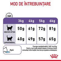 Royal Canin Appetite Control Care, hrană uscată pisici, adult sterilizat, reglarea apetitului ROYAL CANIN Feline Care Nutrition Appetite Control Care, hrană uscată pisici, managementul greutății, 400g - 3