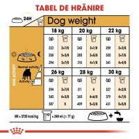 Royal Canin Bulldog Adult, hrană uscată câini, 3kg - 9