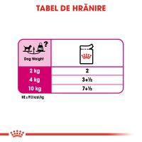 ROYAL CANIN Exigent Adult hrană umedă câini apetit capricios (pate), 85g - 8