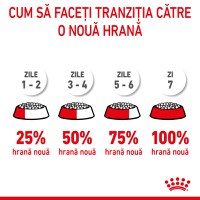 ROYAL CANIN Kitten Sterilised, hrană uscată pisici sterilizate junior, 400g - 9