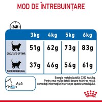 Royal Canin Light Weight Care Adult, hrană uscată pisici, managementul greutății ROYAL CANIN Feline Care Nutrition Light Weight Care, hrană uscată pisici, managementul greutății, 8kg - 11