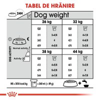 Royal Canin Maxi Joint Care Adult, hrană uscată câini, îngrijirea articulațiilor, 10kg - 9