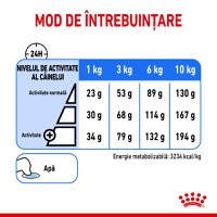 Royal Canin Mini Light Weight Care Adult, hrană uscată câini, managementul greutății, 1kg - 2