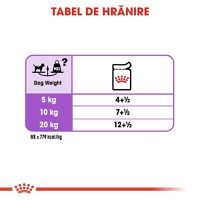 Royal Canin Sterilised Adult, hrană umedă câini sterilizați, (pate) Royal Canin Sterilised Adult, plic hrană umedă câini sterilizați, (pate), 85g - 3