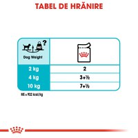 ROYAL CANIN Urinary Care Adult, hrană umedă câini, sănătatea tractului urinar, (pate), 85g - 8