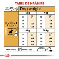 ROYAL CANIN West Highland Terrier Adult, hrană uscată câini, 1.5kg - 8