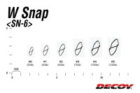 Agrafa Decoy Sn-6 W Snap (Marime: 1) - 4