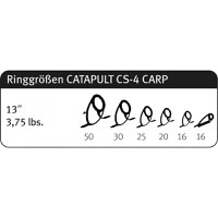 Lanseta Sportex Catapult CS-4 Spod, 3.96m, 6.50lbs, 2 tronsoane - 7