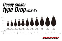 Plumbi Decoy Ds-8 Sinker Type Drop (Greutate plumb: 5g) - 4