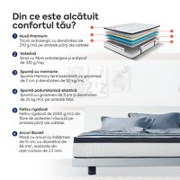 Saltea Ideal Sleep HOTEL SERIES CALIFORNIA LUX MEMORY, Arcuri Bonell, spumă poliuretanică elastică, spumă cu memorie, husă cu aerisire optimă, superortopedică, Grosime 28 cm - 4