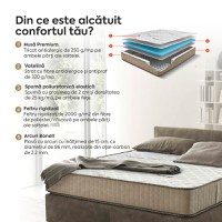 Saltea Ideal Sleep HOTEL SERIES LUX, superortopedică, cu spumă poliuretanică și arcuri, husă cu aerisire optimă, Grosime 25 cm - 4