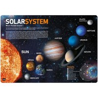 Desktop Mats Solar System - 1