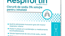 Respifortin, 20 fiole*4 ml, Zdrovit