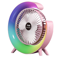 Mini ventilator de birou rotund cu LED RGB - 1