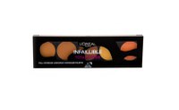 Paleta Corectoare Loreal Total Cover Concealer Palette, Nuanta 02 Tan To Deep - 1