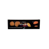 Paleta Corectoare Loreal Total Cover Concealer Palette, Nuanta 02 Tan To Deep - 5