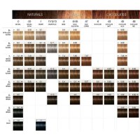 Catalog Culori Schwarzkopf Professional Igora Royal Board Muted Desert Update - 2